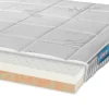 Split-topmatras Latex Combi Alexia Deluxe
