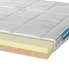 Split-topmatras Memoryfoam Alexia Deluxe