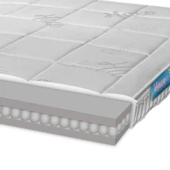 Split-topmatras Pocketvering Ariane Deluxe